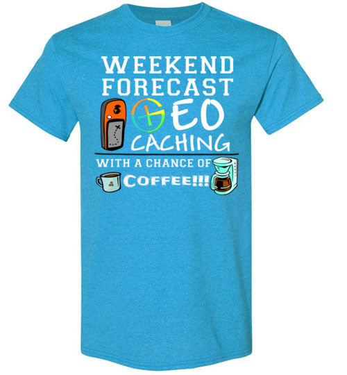 Forecast COFFEE!!!